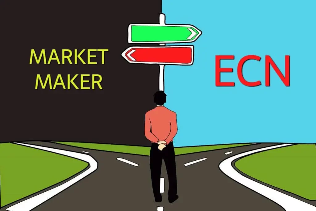 market-maker-vs-ecn